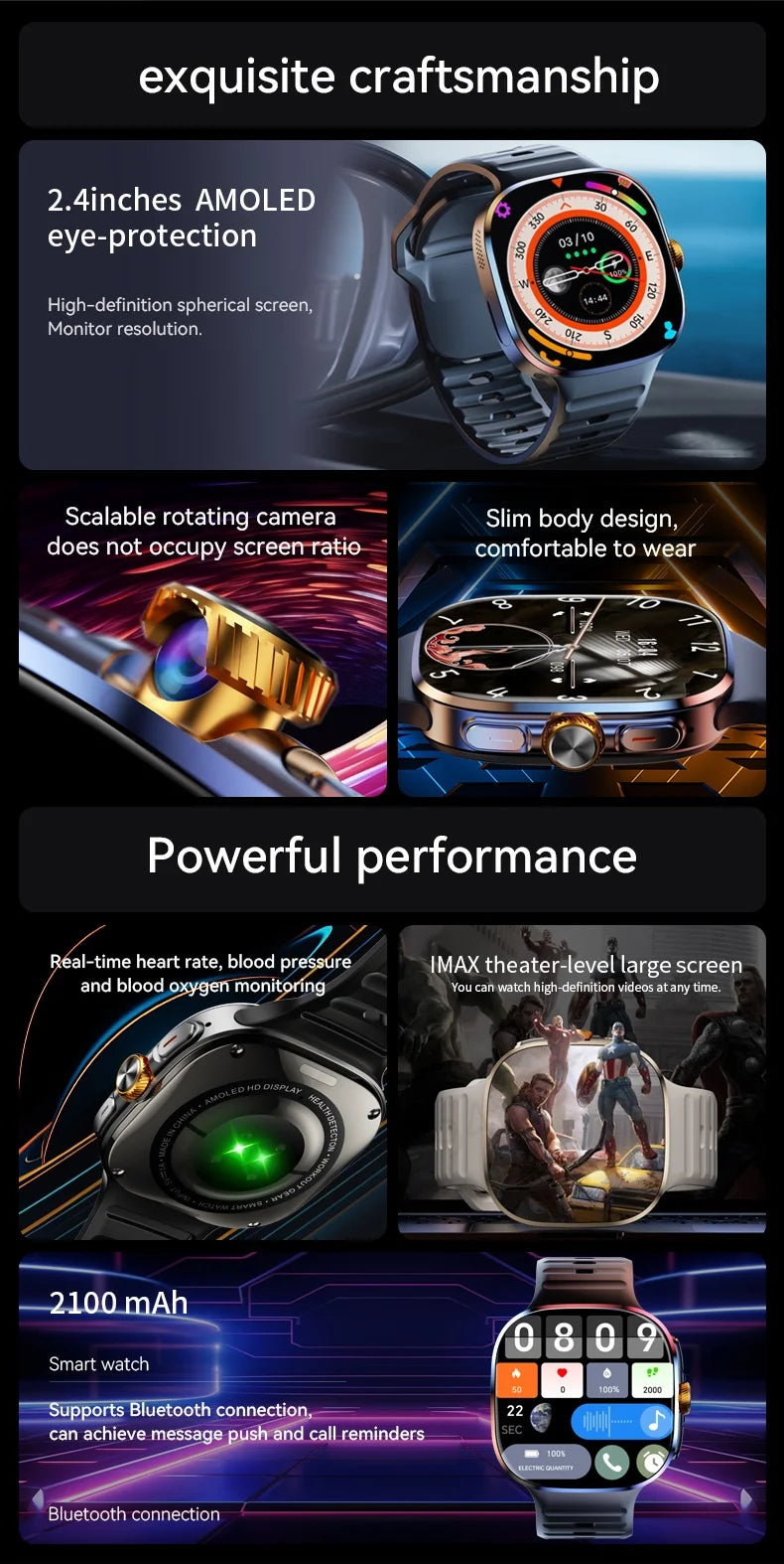 M99 Smartwatch 5G — Écran AMOLED 2,4" | Caméra Rotative | GPS, NFC, Wi-Fi | Android Wear